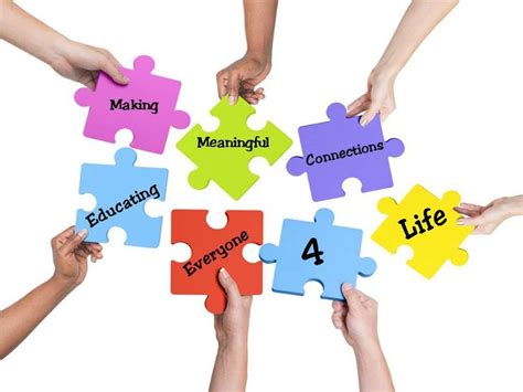 I'd like to share some good resources to learn the .